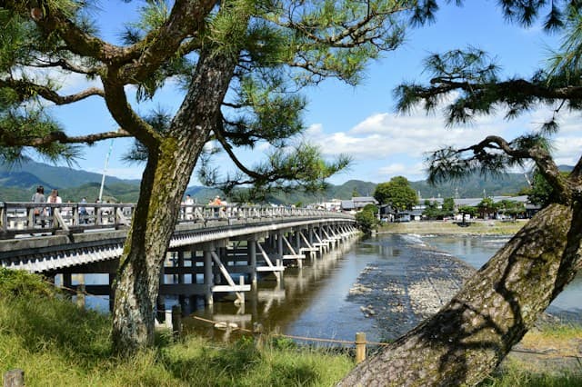 Arashiyama